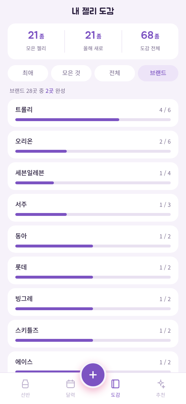 브랜드별 수집률. 트롤리 3/6, 하리보 3/5 처럼 막대로 표시된다