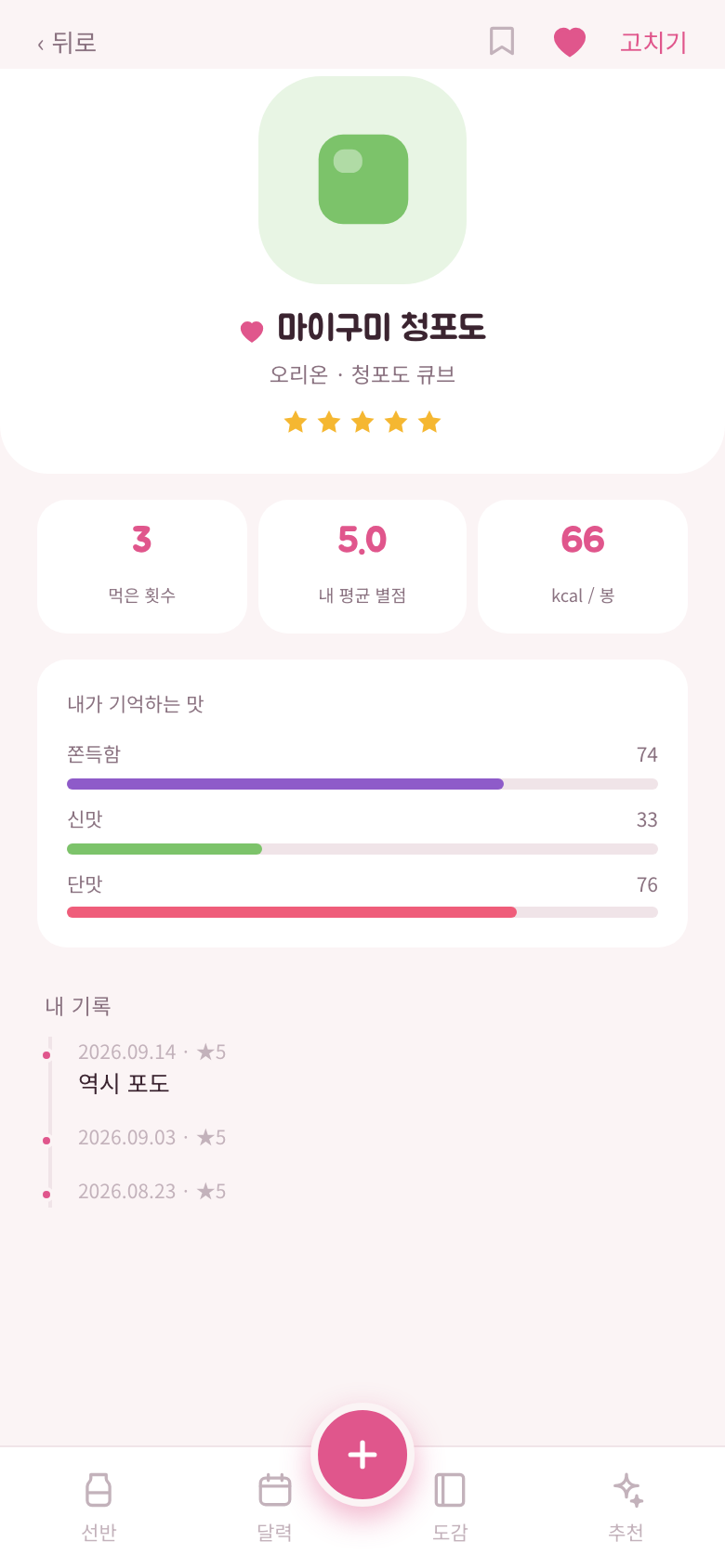 마이구미 포도 상세 화면. 먹은 횟수 3, 평균 별점 5.0, 66kcal, 식감 막대와 기록 타임라인